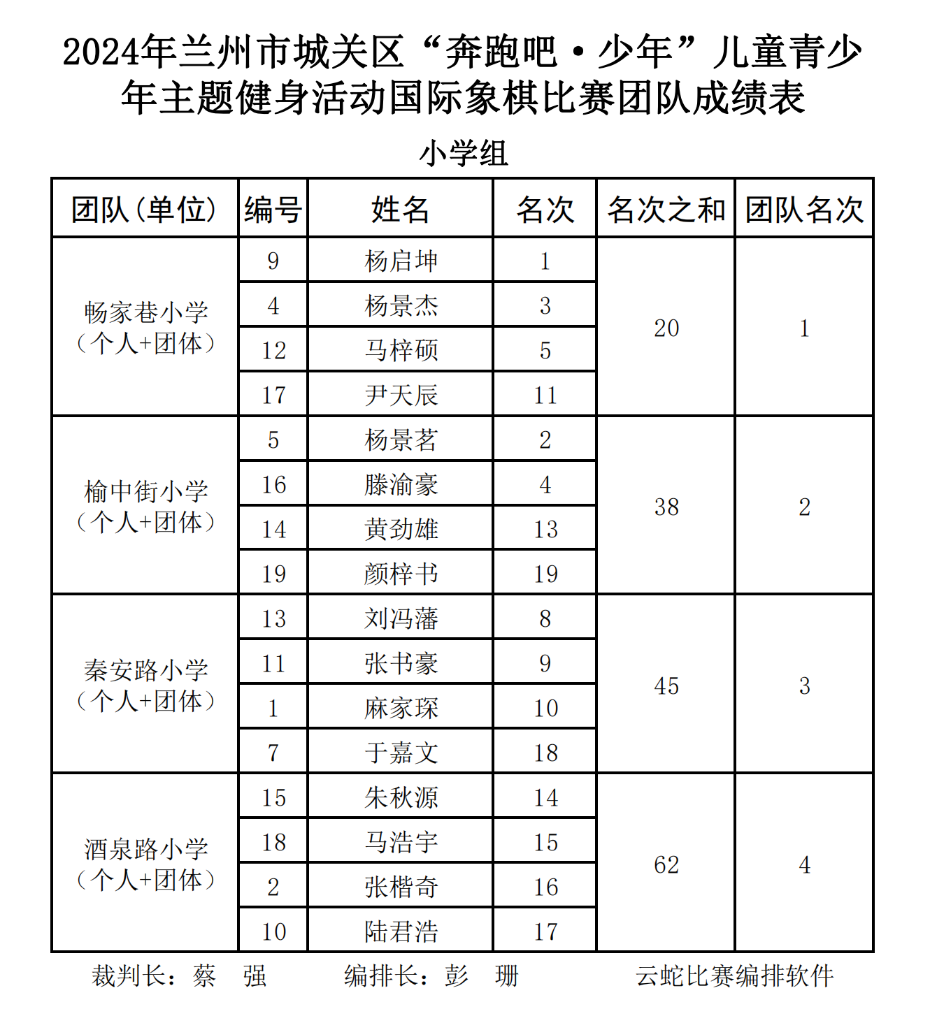 国际象棋(团队)_00.png