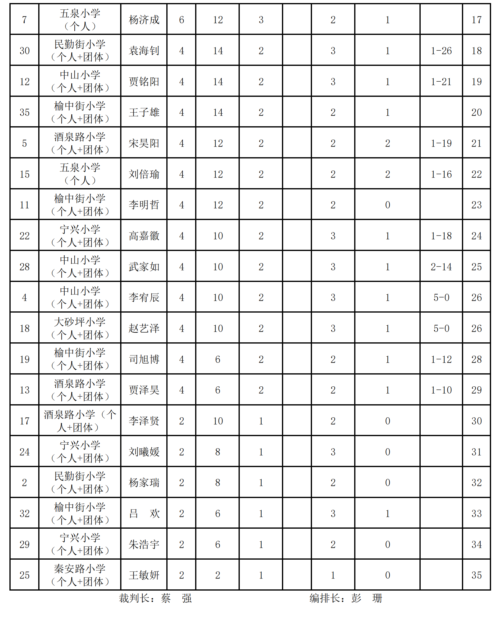 象棋(个人)_01.png