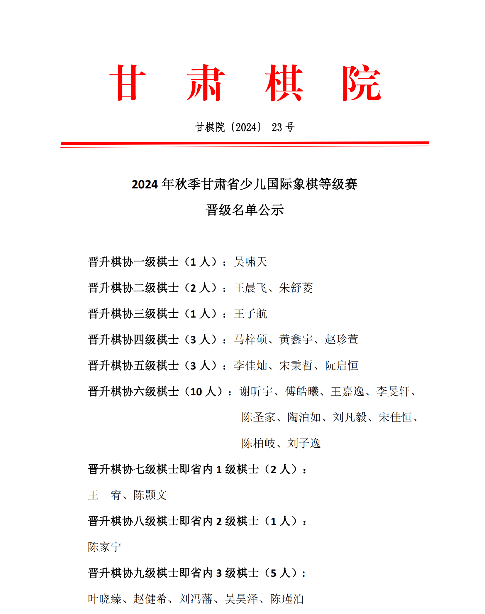 23   2024年秋季甘肃省少儿国际象棋等级赛公示名单_00.png