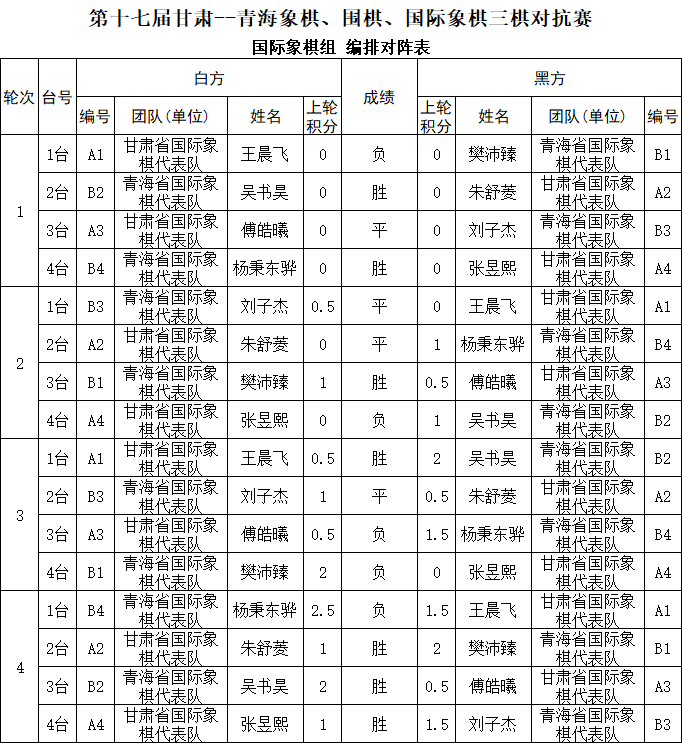 国际象棋.jpg