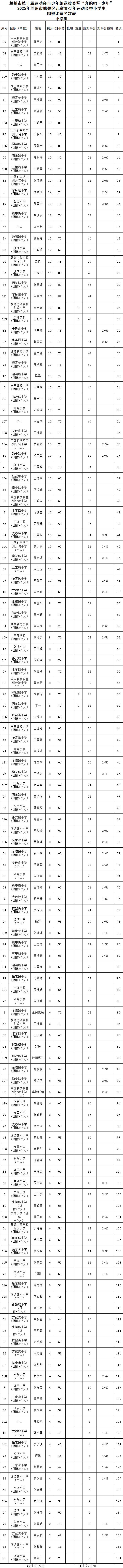 围棋4.jpg