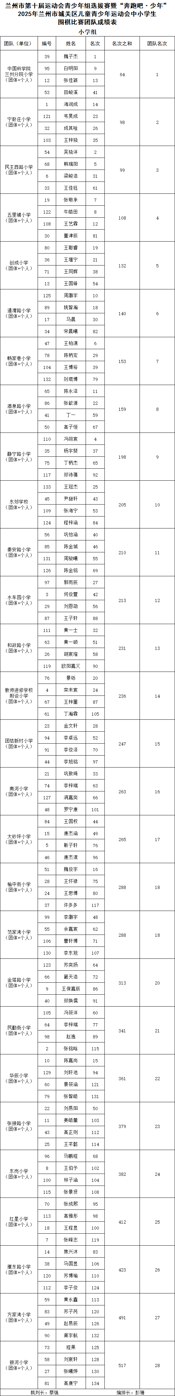 围棋5.jpg