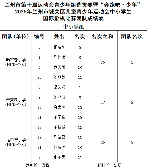 国际象棋3.jpg