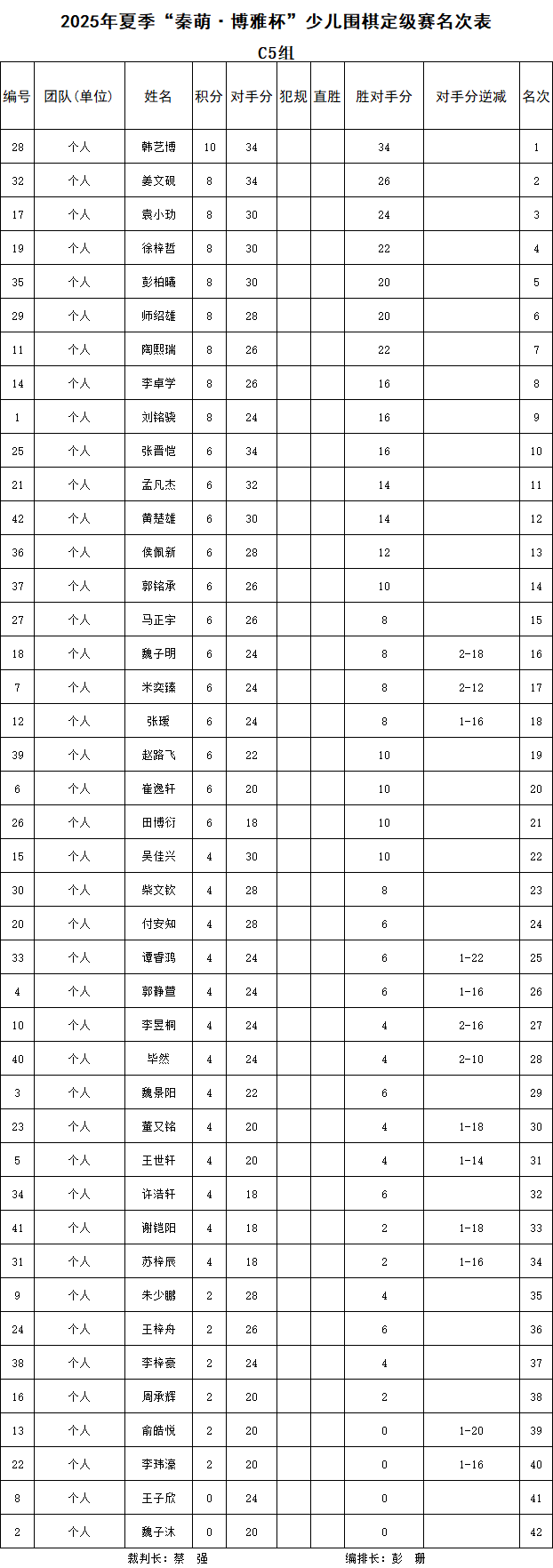 C5.jpg
