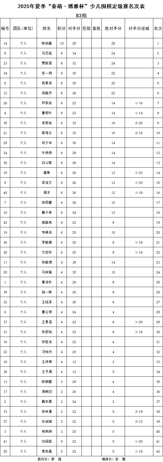 B3.jpg