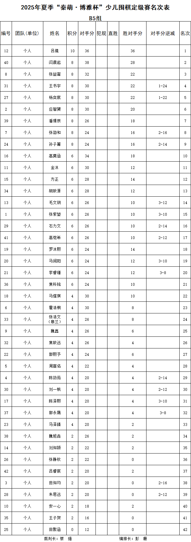 B5.jpg