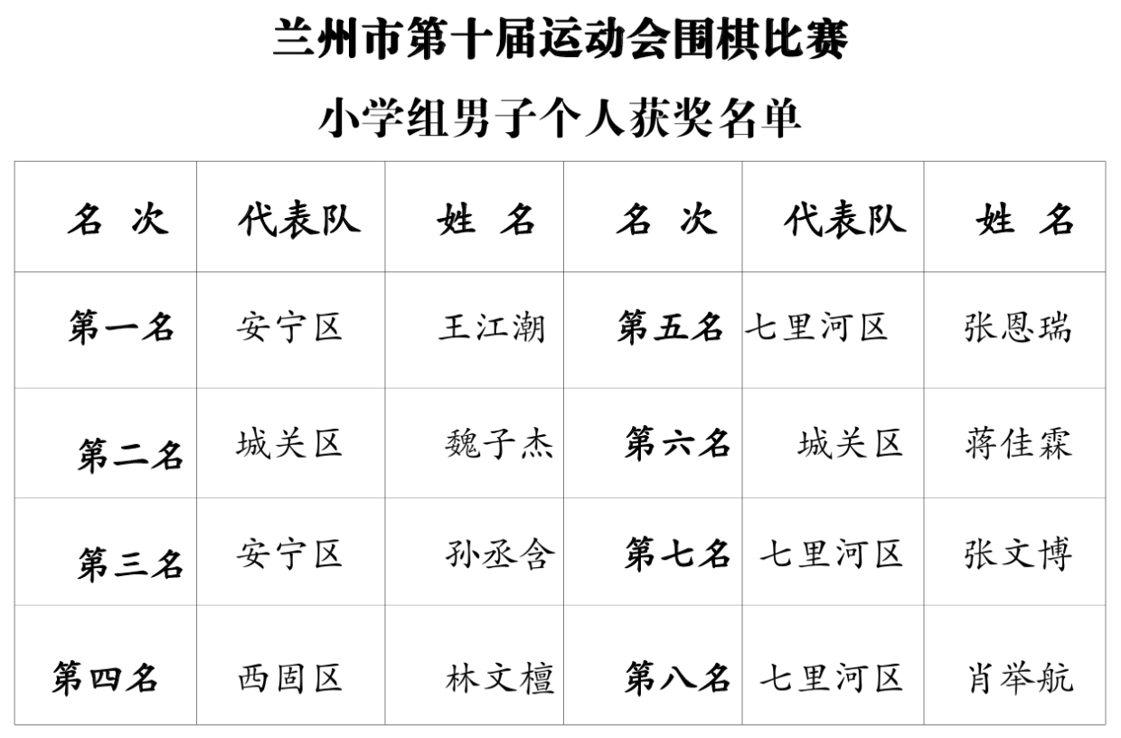 小学男子个人.png