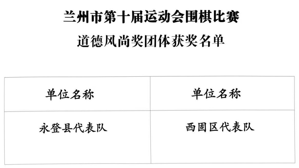 道德风尚奖团体.jpg