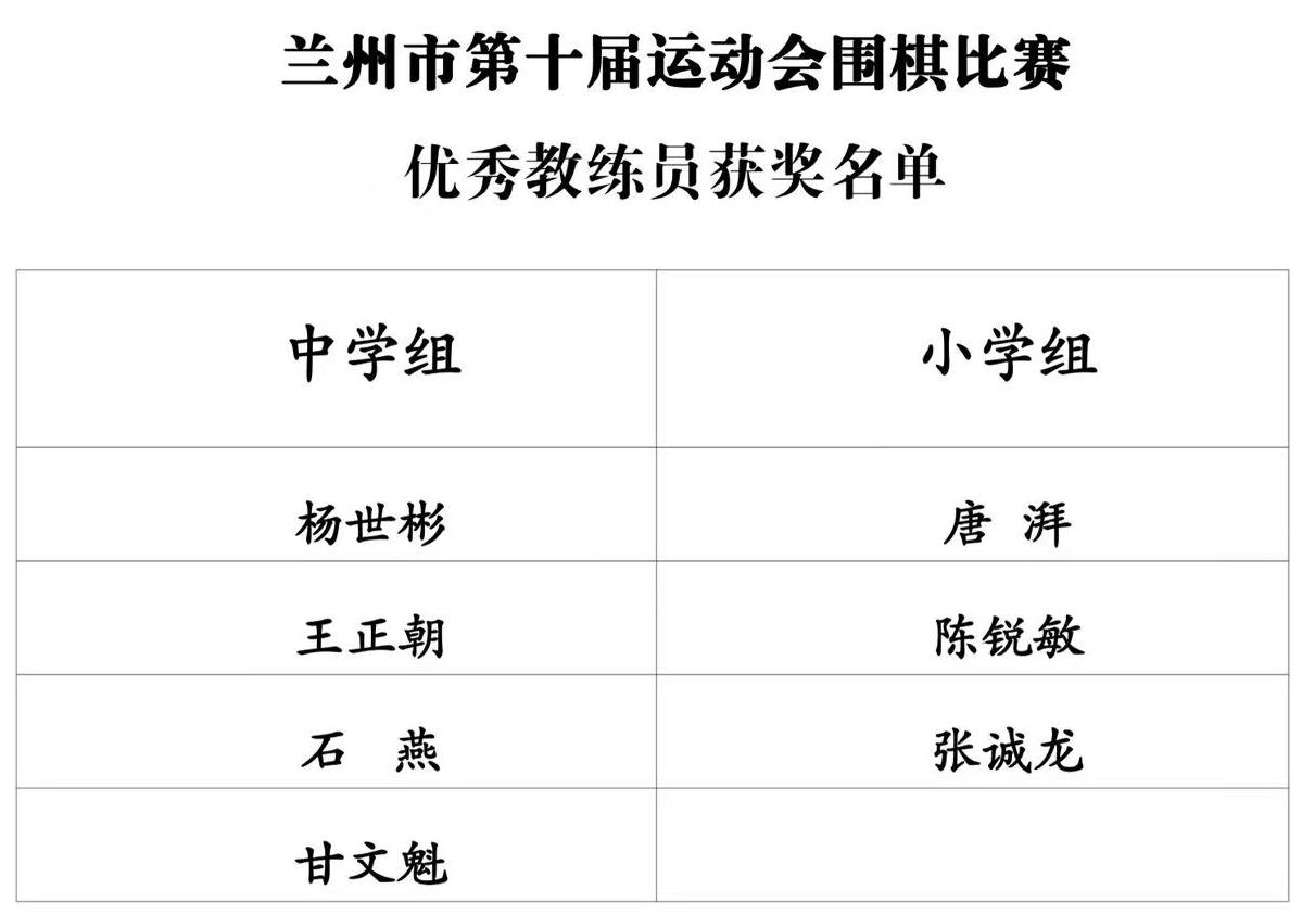 优秀教练员.jpg