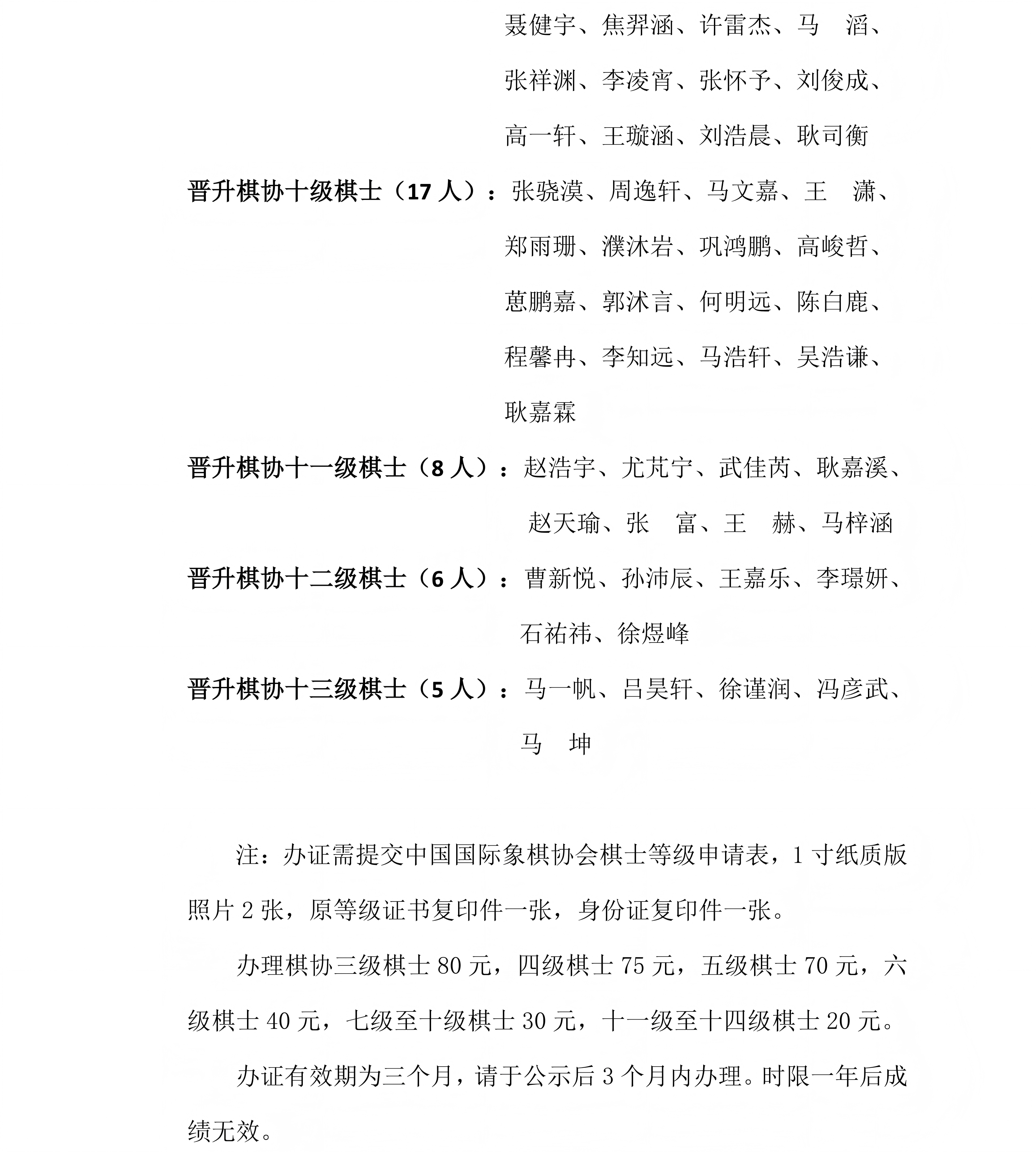 4 2025年嘉峪关市“奔跑吧·少年”第四届青少年国际象棋等级赛公示名单_02.png