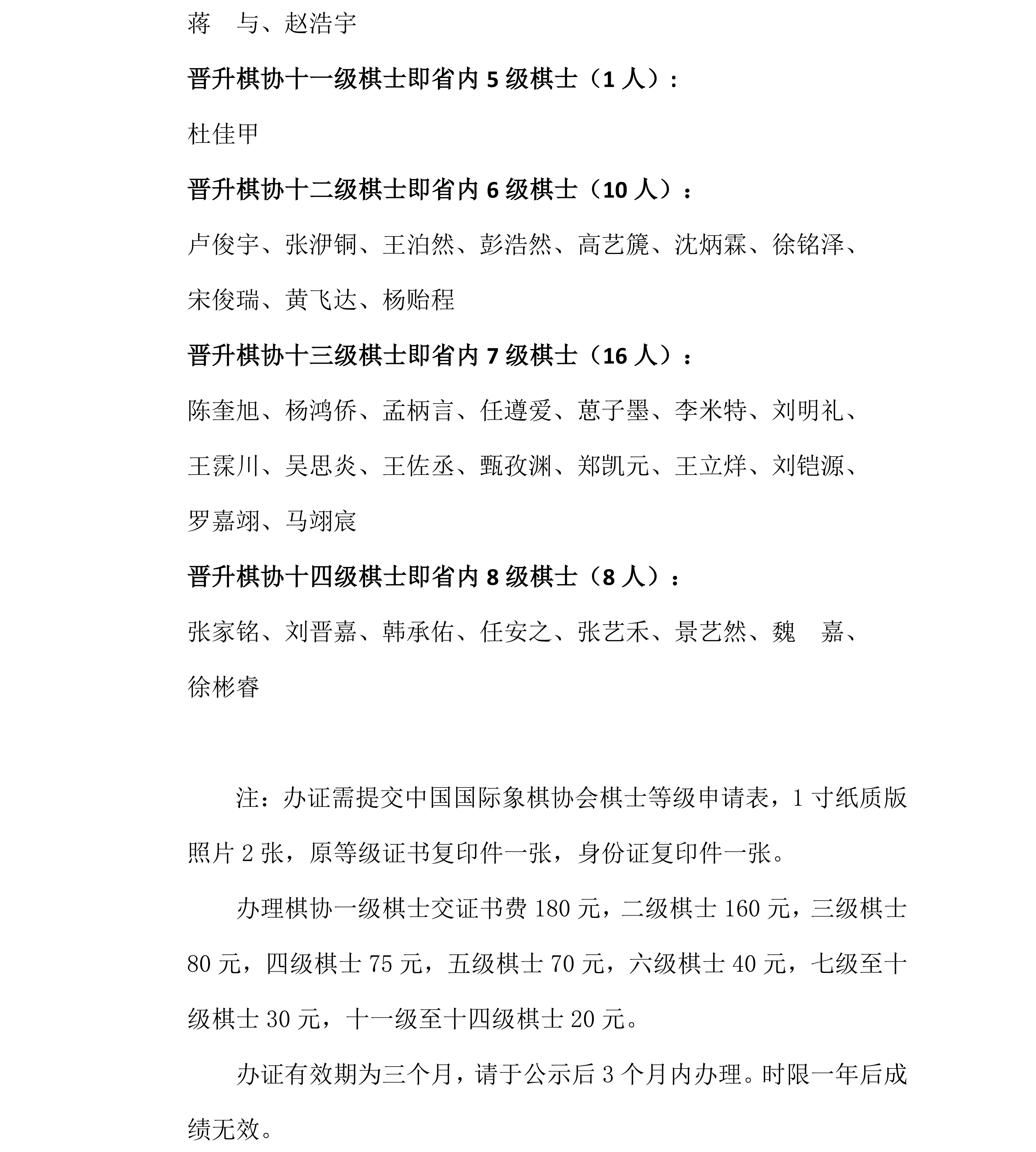 5 2026年春季甘肃省少儿国际象棋等级赛公示名单_02.png