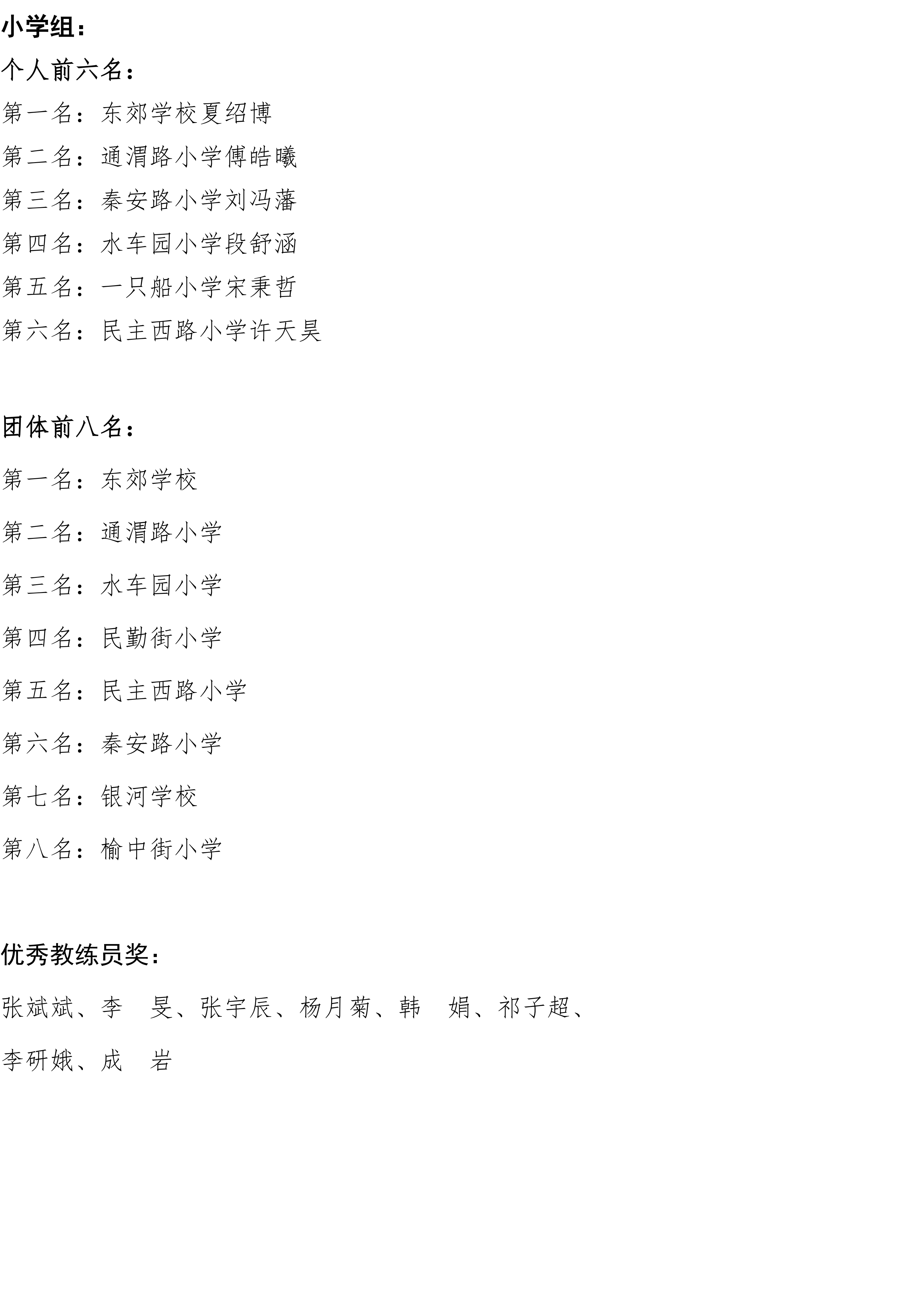 “奔跑吧·少年”2026年兰州市城关区儿童青少年国际象棋比赛成绩册_08.png
